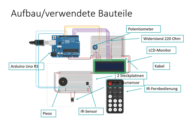 Schema für einen Teekocher mit Arduino